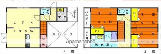 グリーンビレッジの間取り