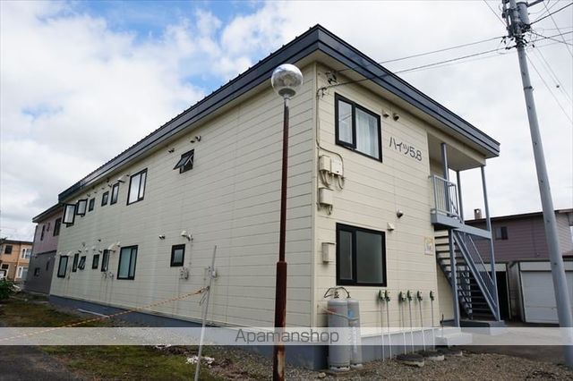 apartment 北海道河西郡芽室町東五条８丁目1-1
東五条の賃貸情報を見る
物件地図