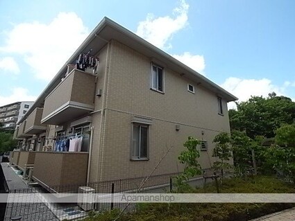 ウィット落合[2LDK/62.02m2]の外観5