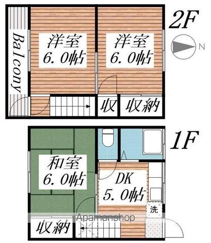 植田コーポの間取り