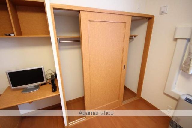 レオパレスCALM江別Iの内装写真