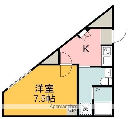 東京都世田谷区北烏山６丁目[1K/25.82m2]の間取図
