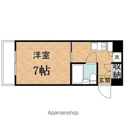 落合ＲＯＫＵビル[1K/20m2]の間取図