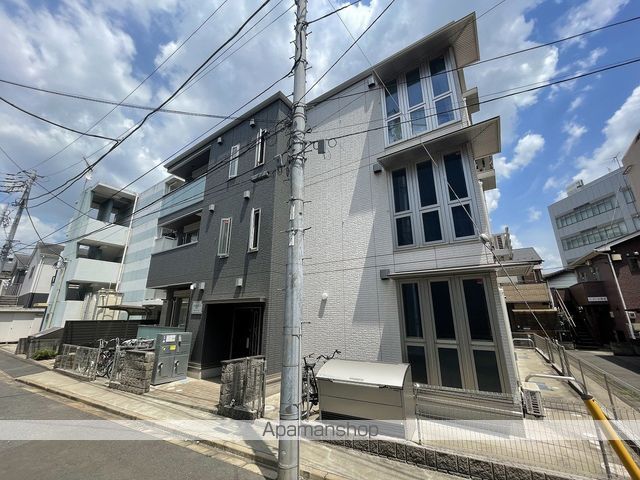 CASA MIAの外観写真