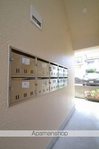 北野ビルのその他写真