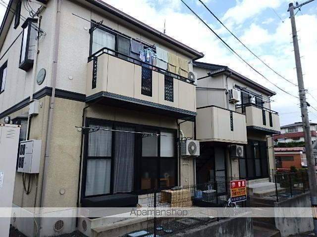 セジュール夢蔵の周辺写真