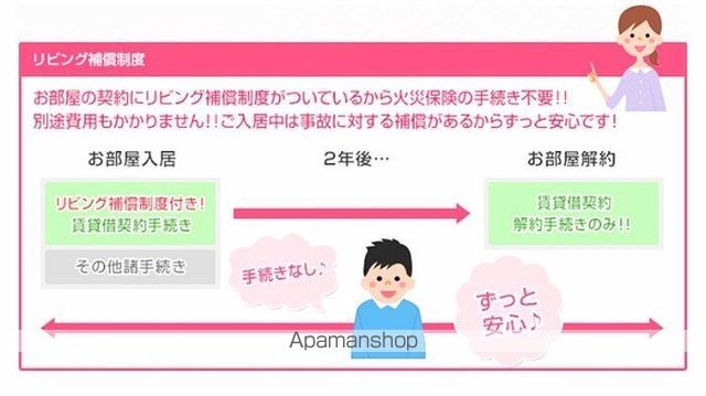 ＴＲＥ　ＬＵＣＥ横濱関内 1001 ｜ 神奈川県横浜市中区長者町５丁目70（賃貸マンション1K・10階・25.45㎡） その23