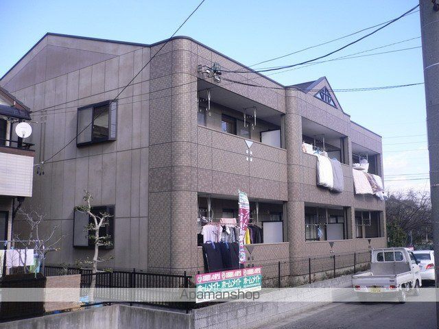 グランディール慶