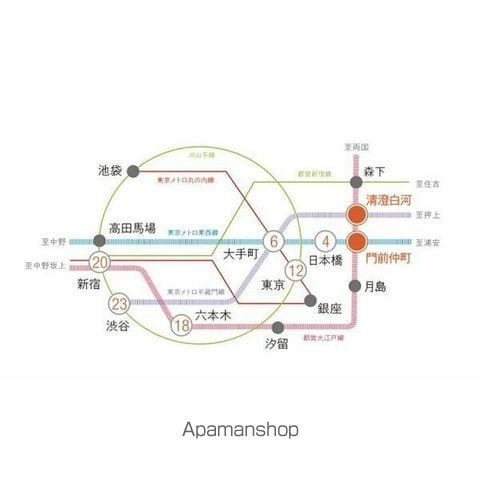 プラウドフラット清澄通り 1006 ｜ 東京都江東区深川２丁目20-1（賃貸マンション2LDK・10階・50.36㎡） その3