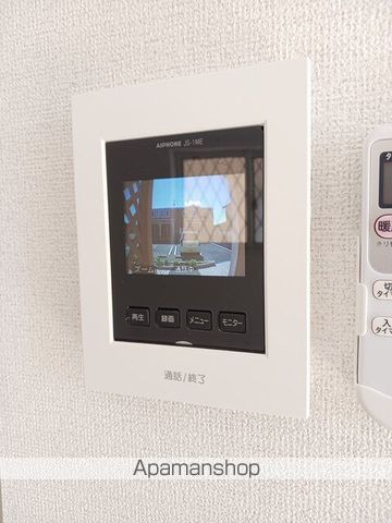 サーレ IIの内装写真