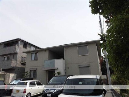 和歌山県和歌山市松江北７丁目[2LDK/54.04m2]の外観4