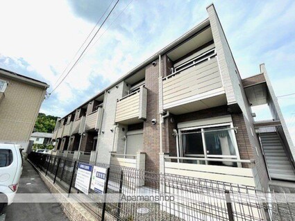 ミランダＬａｋｅ　Ｍｕｓｅ[1R/26.5m2]の外観2