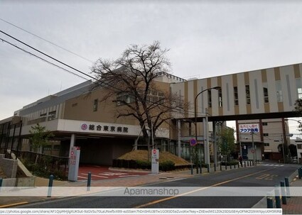 Ｌｉｂｅｒｏ　Ｓｈｉｎ　Ｅｋｏｄａ[1R/15.25m2]の周辺6