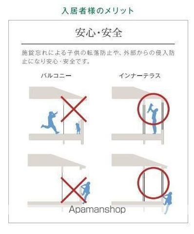 ベルメゾン矢取IIの内装写真