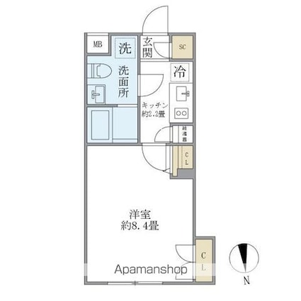 ＣＯＭＰＯＳＩＴＥ目黒鷹番[1K/25.88m2]の間取図