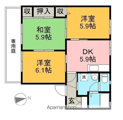 サムネイルイメージ