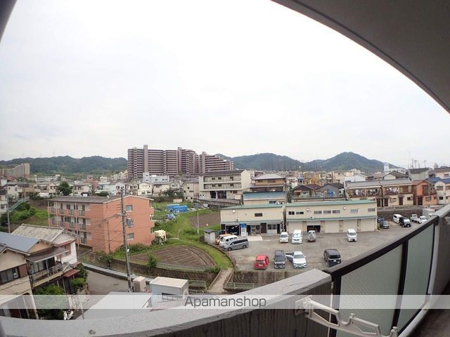 グリーンピア東寝屋川のその他写真