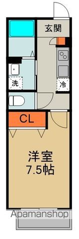 ALEGRIA藤田町WESTの間取り写真