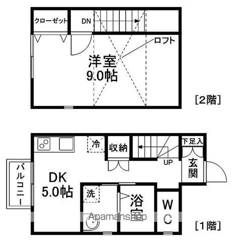 HOW’S川内三十人町C棟の間取り写真