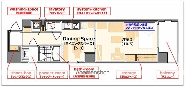 ボーベル南船場の間取り写真