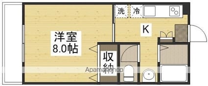 岡山県岡山市北区島田本町１丁目[1K/26.5m2]の間取図
