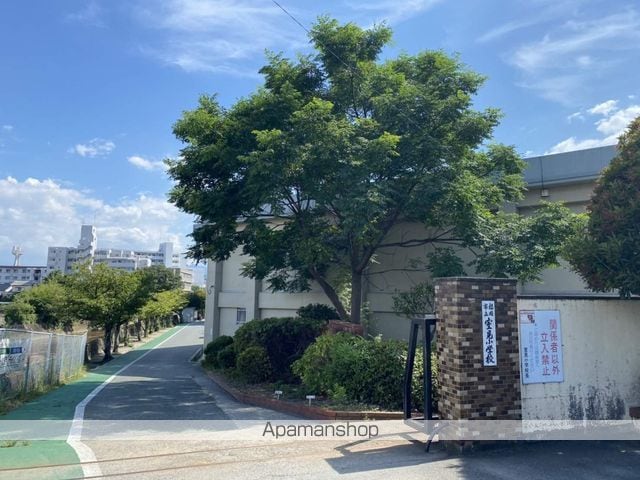 ウェルブライト藤崎の周辺写真