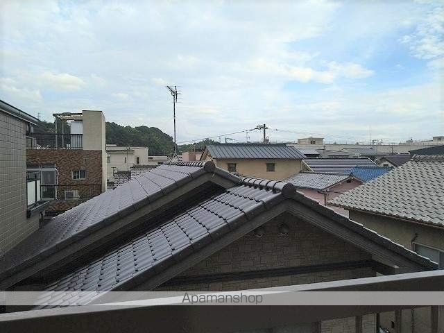 吉川ビルのその他写真