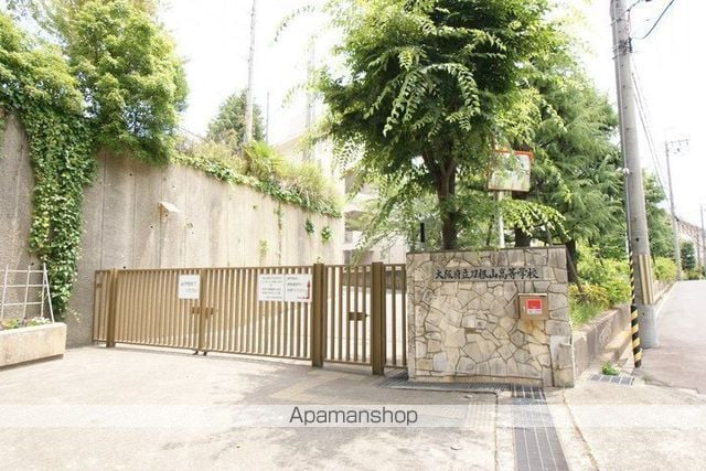 阪急電鉄宝塚線 蛍池駅 徒歩9分 2階建 築24年の周辺写真