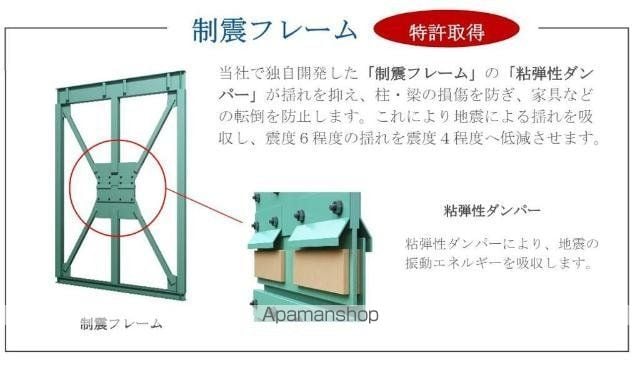 コンフォート・クレインの内装写真