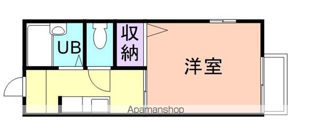 エターナル松村の間取り写真