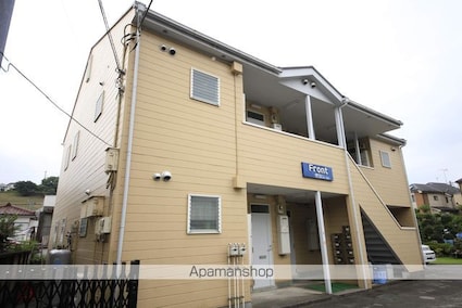 フロント[1R/20.65m2]の外観1