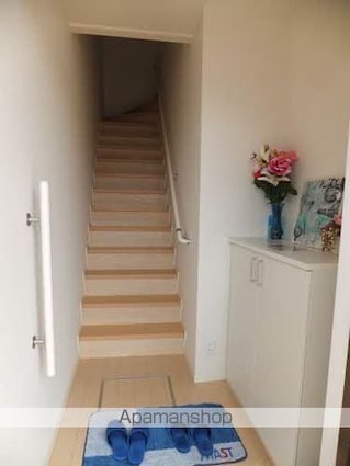 メゾン楽天　Ｂ棟[2LDK/61.21m2]の玄関