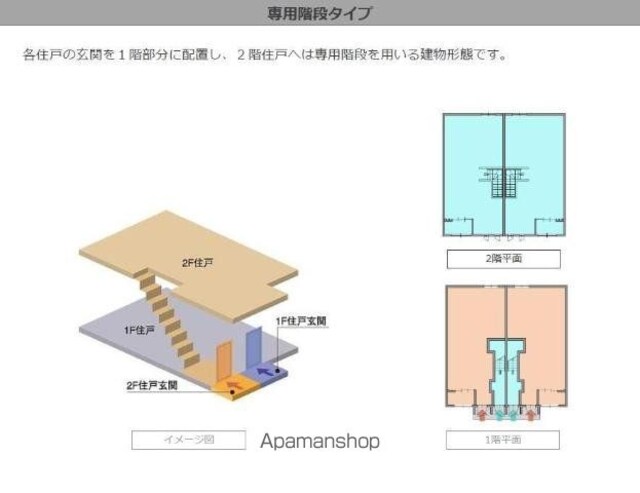 東京都八王子市川口町[1K/33.56m2]の内装1
