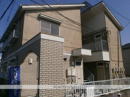 コーポしなの[1R/18m2]の外観4