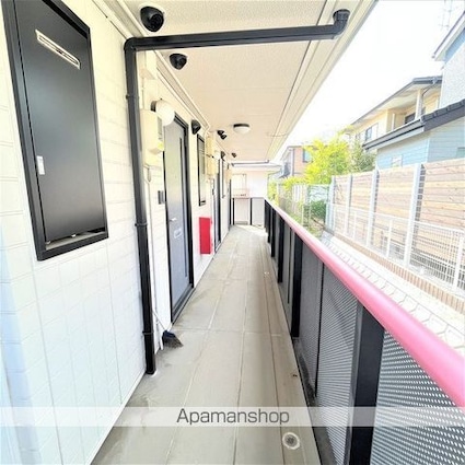 ＣＡＳＡ　ＦＵＪＩＫＯ[1K/25.5m2]の周辺7