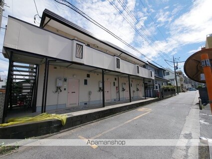 フォーブル富士見[1K/21m2]の外観2