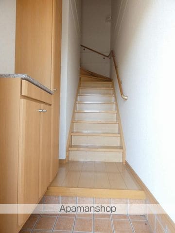 アプローズIIの内装写真