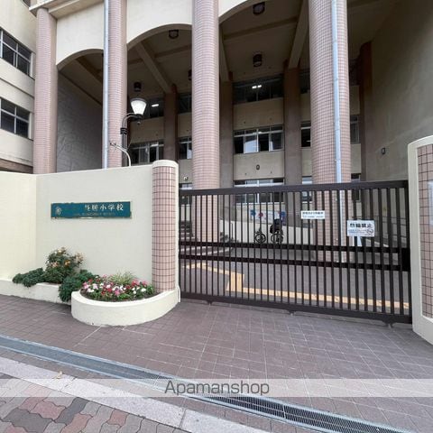 ハーベスト長居の周辺写真