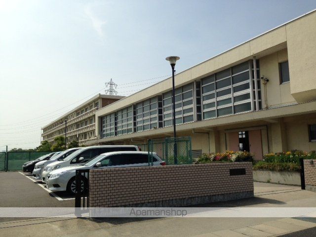ルーエンハイムBの周辺写真