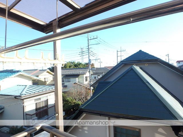 ハイツリバーサイドの周辺写真