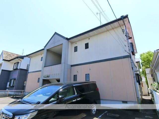 アベニュー平野IIBの外観写真