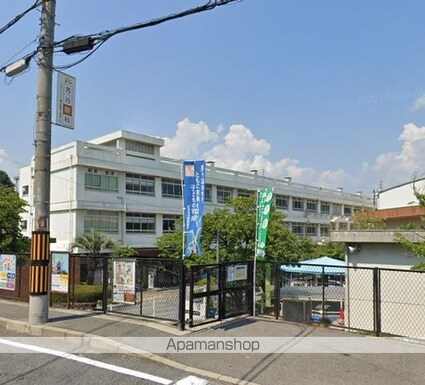 広島県広島市東区中山南１丁目[1R/19m2]の周辺4