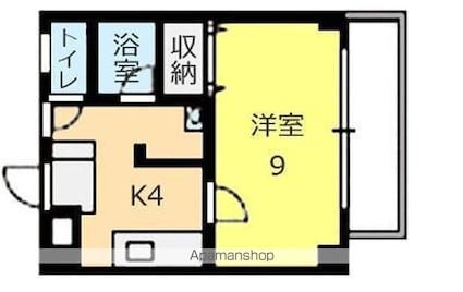 ペスコスターニョ　Ｃ棟[1K/30.4m2]の間取図