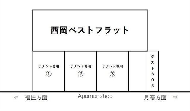 西岡ベストフラットのその他写真
