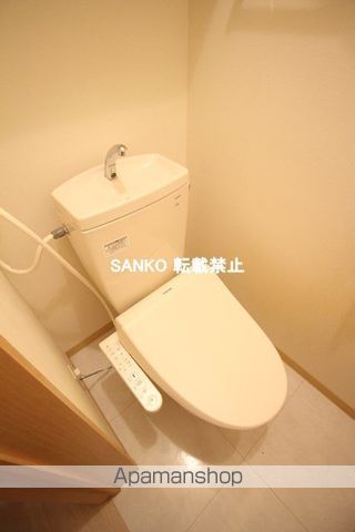 VILLA・POPOLOIIIの内装写真