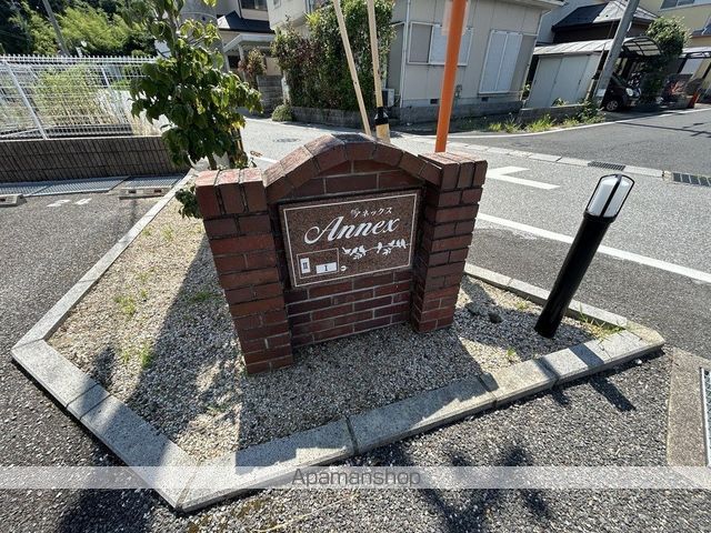 アネックスIIのその他写真