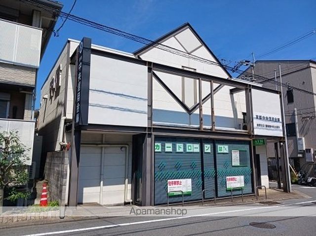 レ シャンブル ドゥ 北山の周辺写真