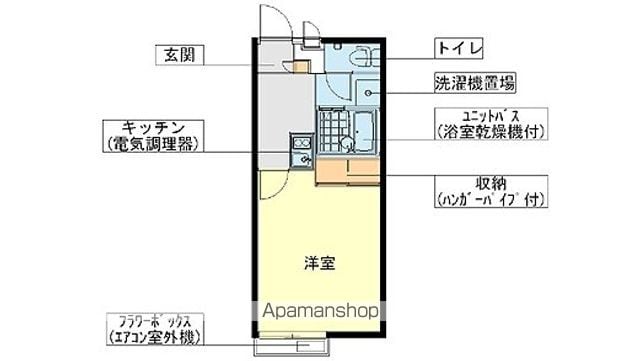 レオパレスリバーサイド下北の間取り写真