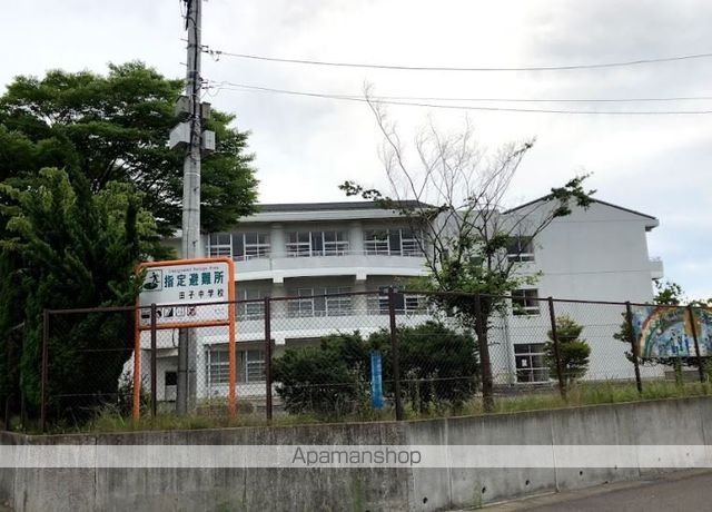 フォーブル吉住の周辺写真