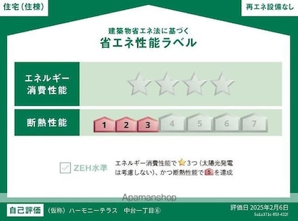 ハーモニーテラス中台[1R/12.48m2]の周辺1
